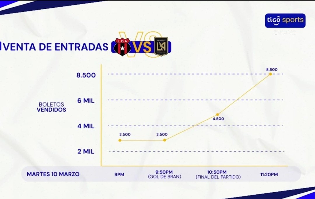 Los Hijos de Don Ricardo tweet media
