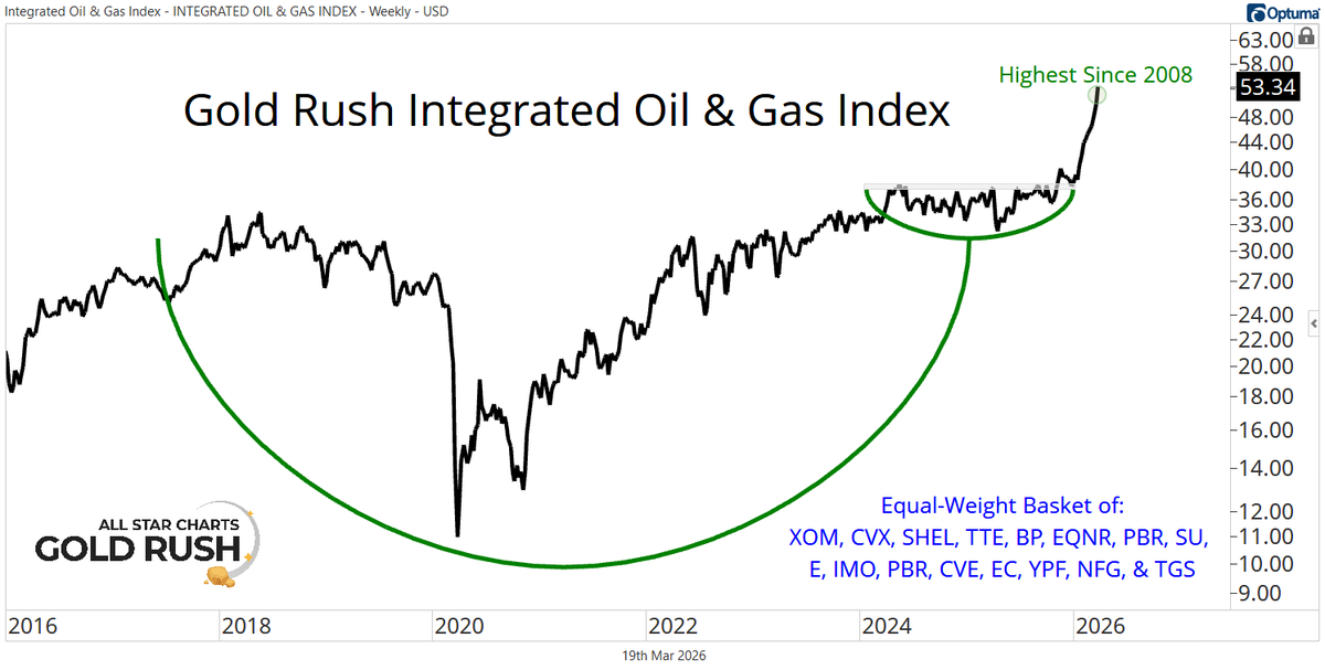 Sam Gatlin tweet media