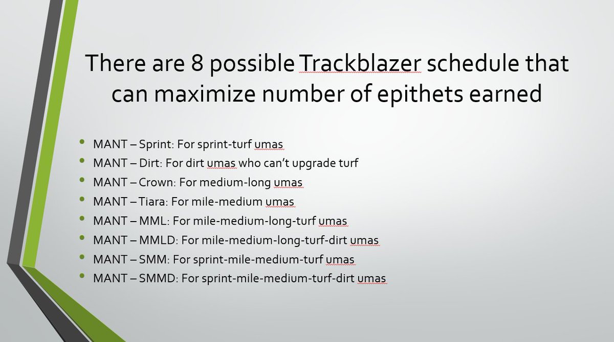 Kris Umasimp 【Umamusume 101 📌】 tweet media