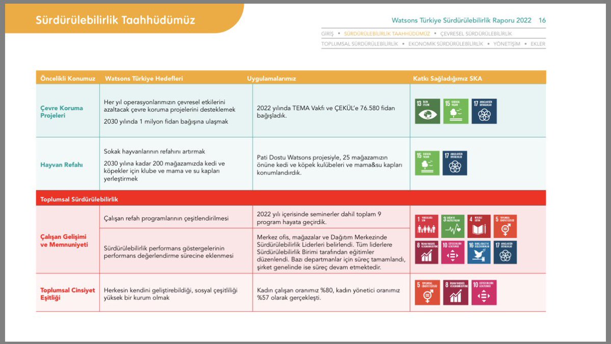 Devrim KOÇAK tweet media