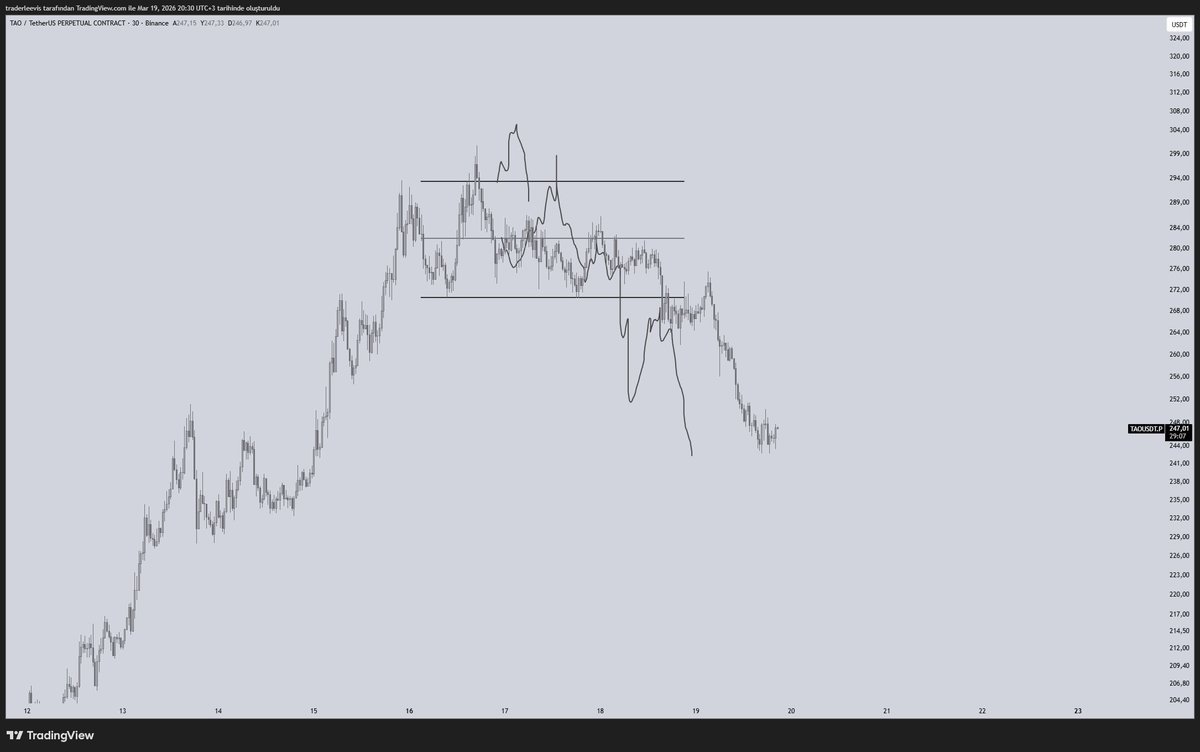 Le²vis 💱 tweet media