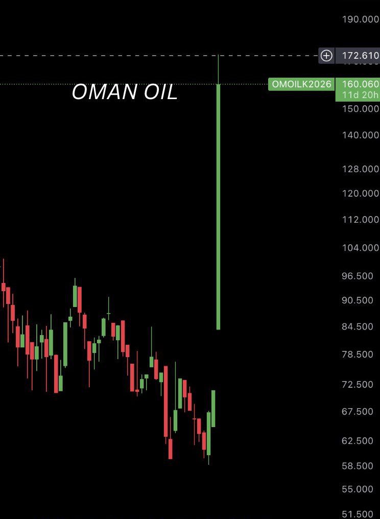 CGAA 👑 tweet media