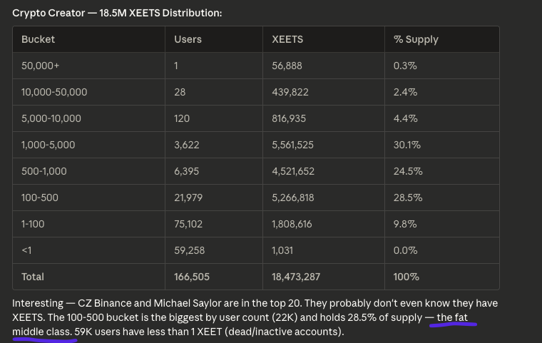 Senti 🪄 tweet media