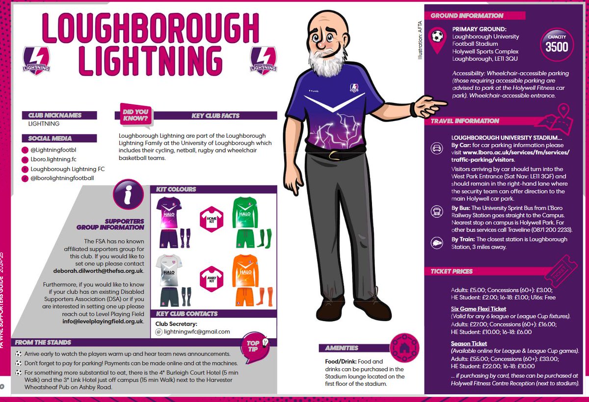 The Wolves Women Podcast tweet media