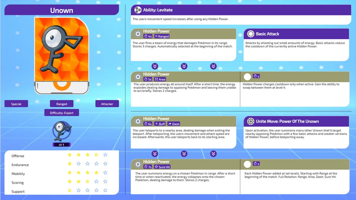 BotWithGlasses tweet media