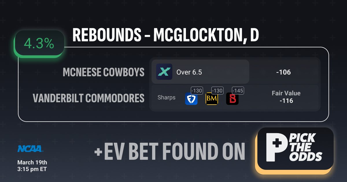 Pick The Odds tweet media