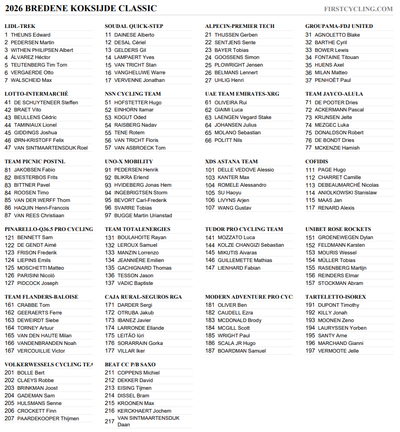FirstCycling tweet media