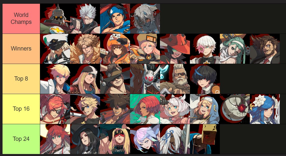 PAR | Lord Knight 🐎☁ tweet media