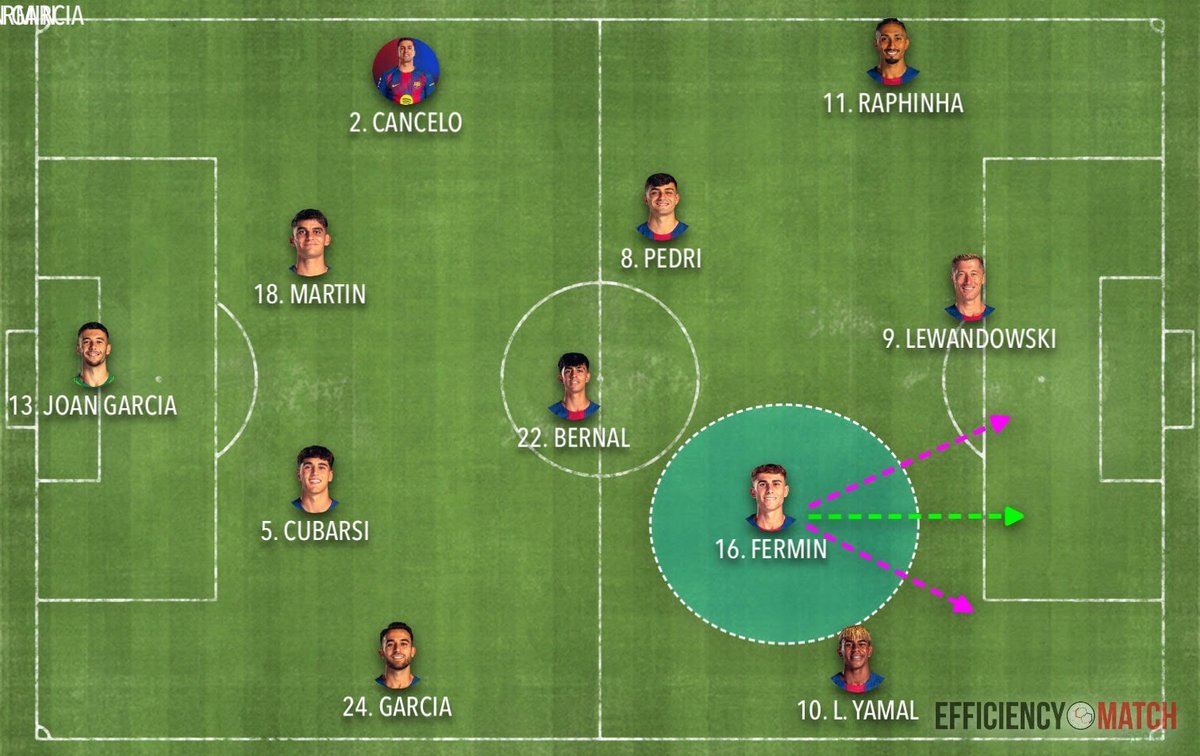 صالح انغيمش الشمري tweet media