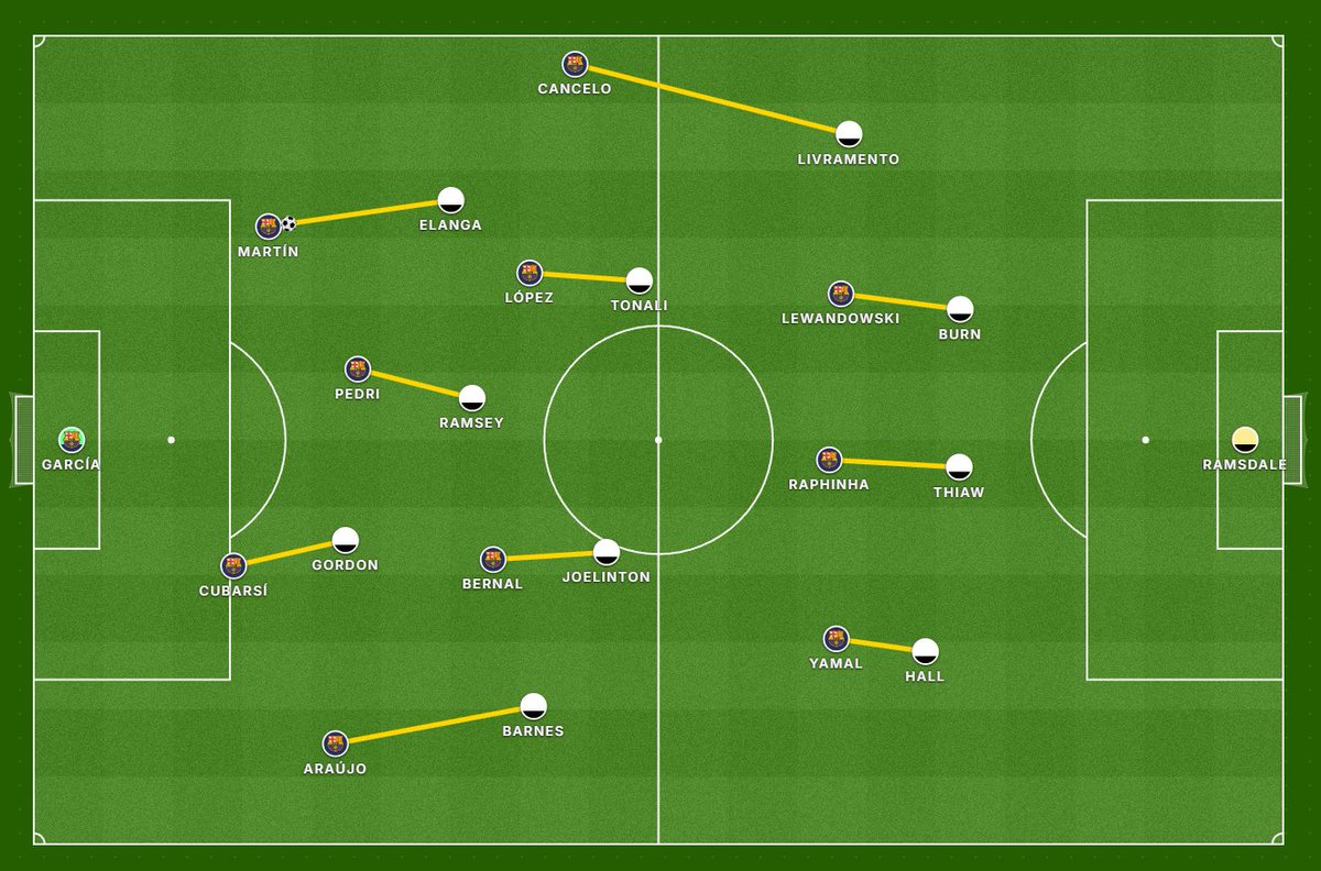 صالح انغيمش الشمري tweet media