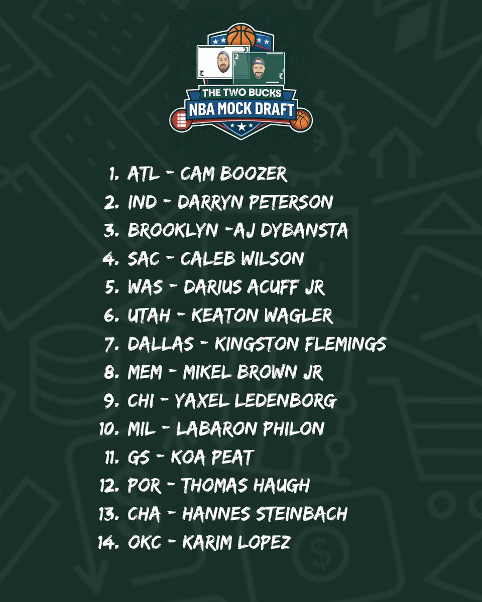 Two Bucks Sports Show tweet media