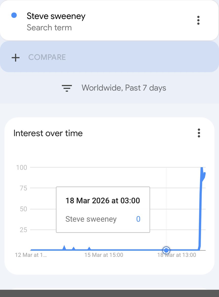 rise_crypt tweet media