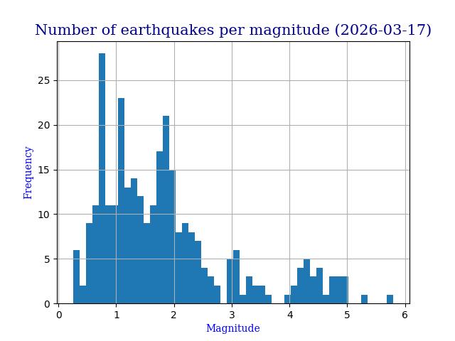 Eva Useros tweet media