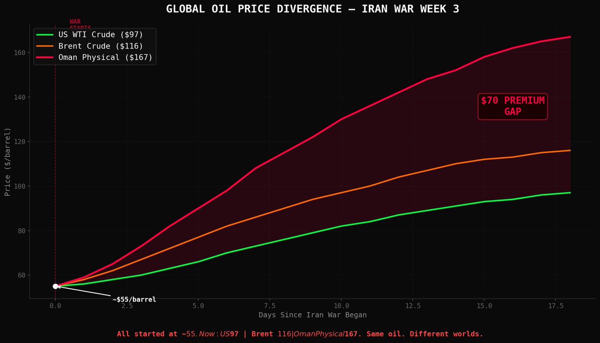 SungHoon Lee, IQ 276 tweet media