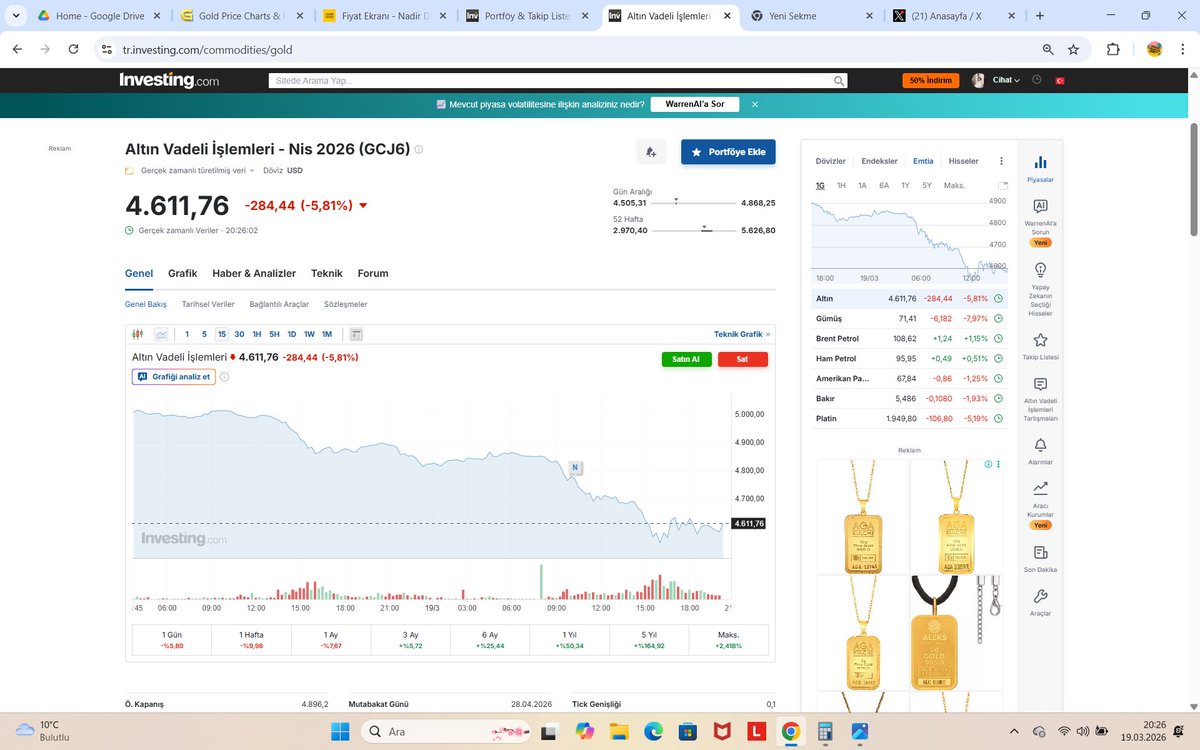 cihat e. çiçek tweet media