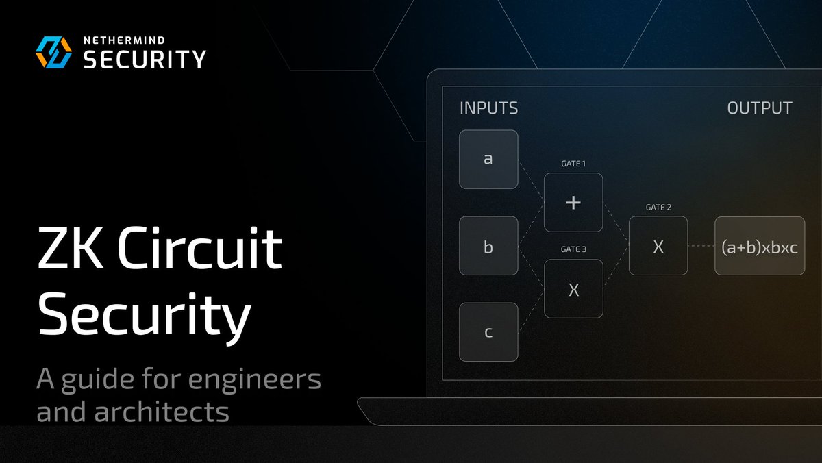 Nethermind Security tweet media