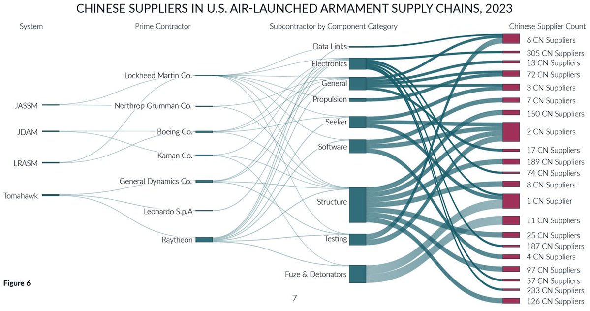 Luke Gromen tweet media