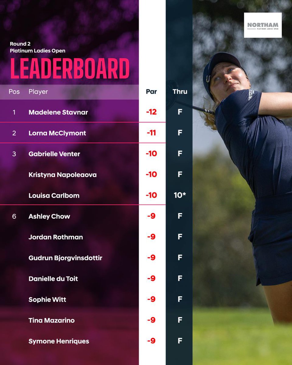 Sunshine Ladies Tour tweet media