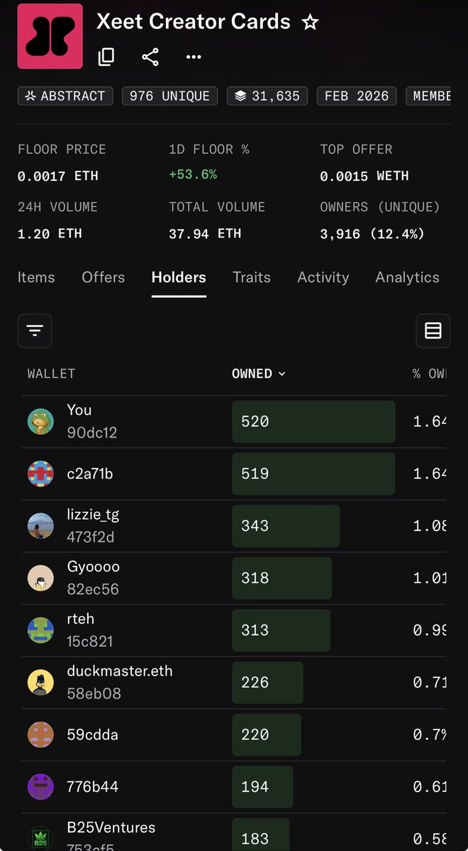 MagicMike (dream/acc) bearishaf tweet media