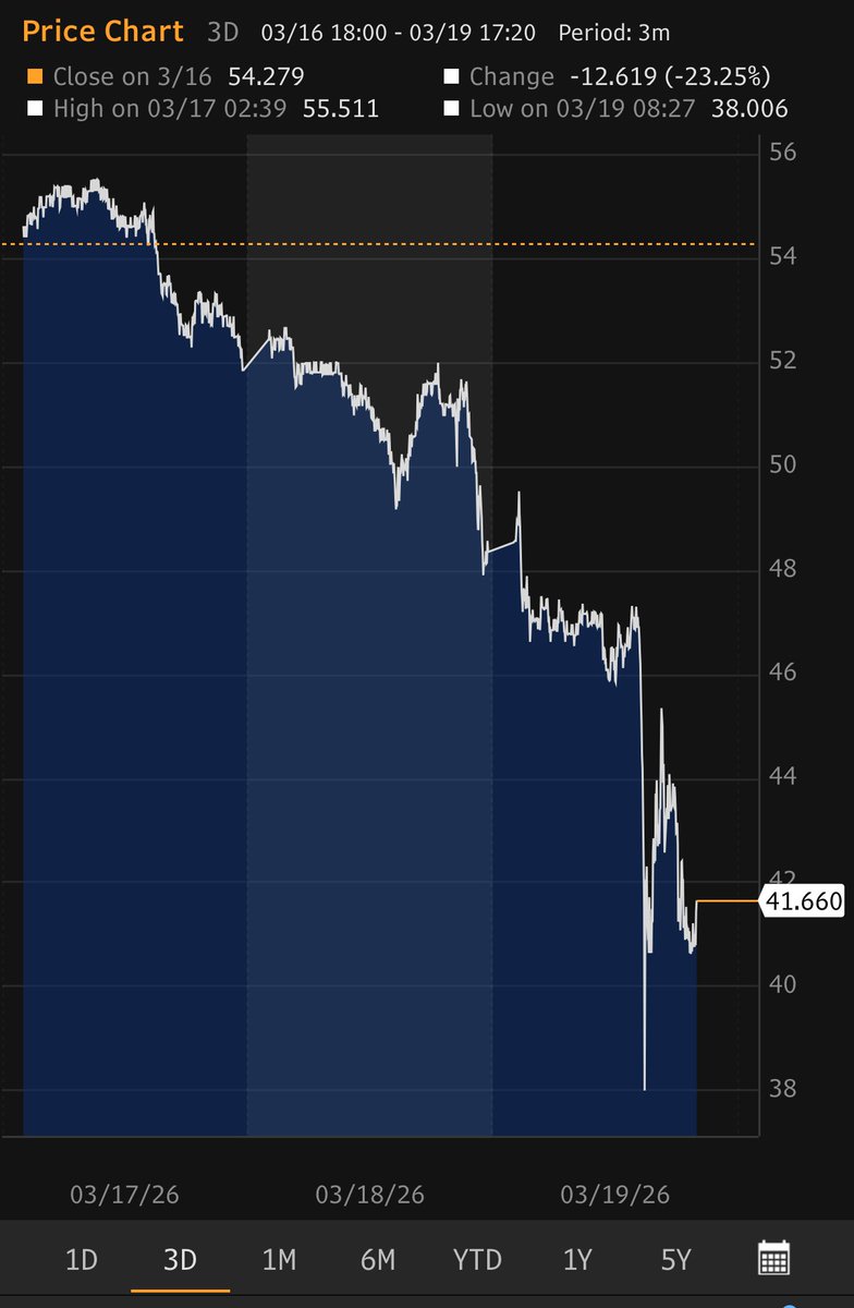 Mohamed A. El-Erian tweet media