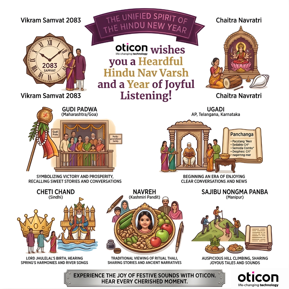 Oticon India tweet media