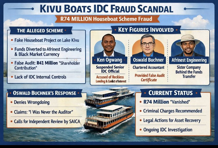 Shenge The Zulu Eagle 🦅™️ 🇿🇦 tweet media