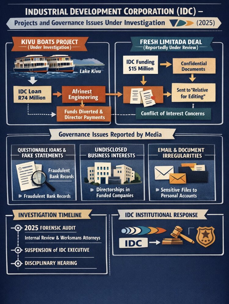 Shenge The Zulu Eagle 🦅™️ 🇿🇦 tweet media