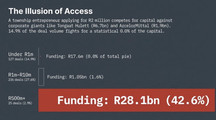 Shenge The Zulu Eagle 🦅™️ 🇿🇦 tweet media