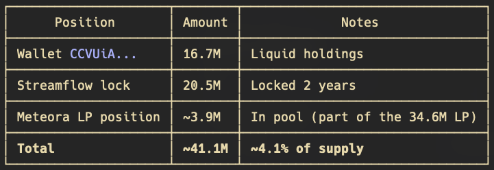 Lex Christopherson tweet media