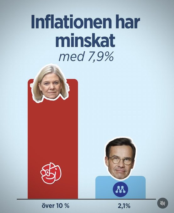 Aja baja 👆 tweet media