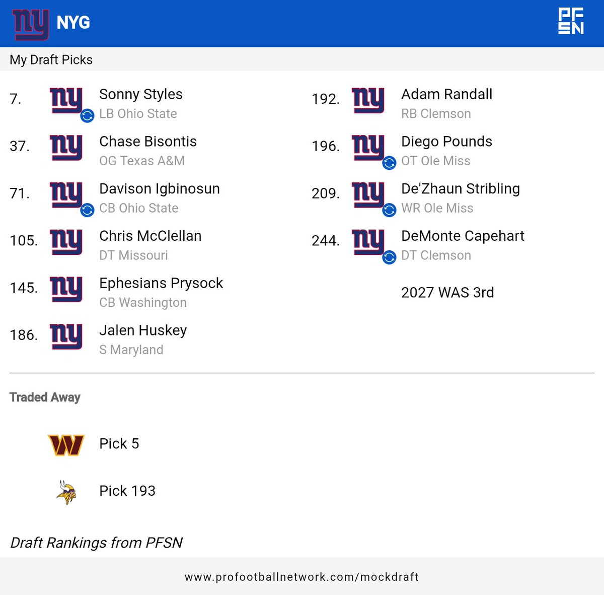 Unc Brutus 'The Mayor' tweet media