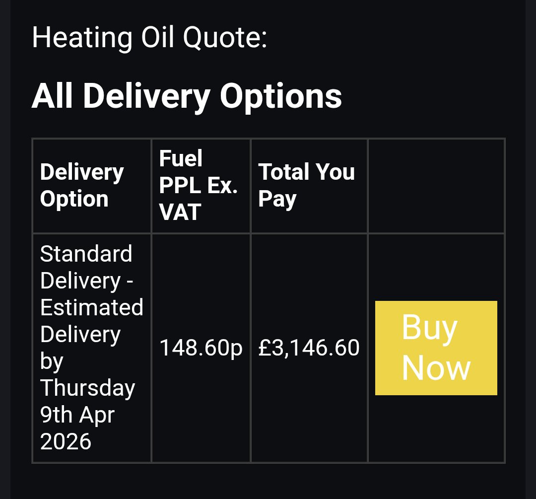 3rd January 2026 I paid £1163 for 2000 litres of heating oil

Quote today was £3146

Thanks Trump you absolute cunt.