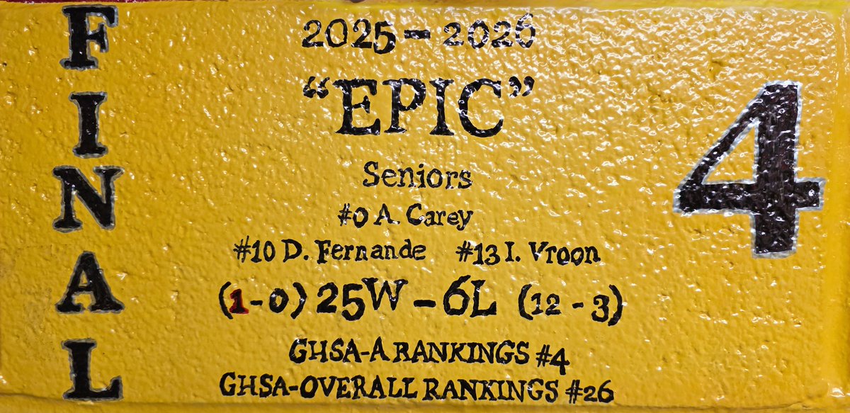 TWS_Basketball's tweet photo. *5-A All Region
A. Carey (1K pts), D. Fernande, KD. Hernandez, L. McCorvey
*DPOY- S. Nalls
*Charged Up- S. Nalls &amp; I. Vroon
*Deflection- K. Hernandez
*Sportsmanship- D. Fernande
*Wolverine Award-L. McCorvey
*Record: 25-6 (12-3)
*Final 4
Thank you SENIORS!
#TWSdna
#TogetherWeClimb https://t.co/G8s2Uhf7vI