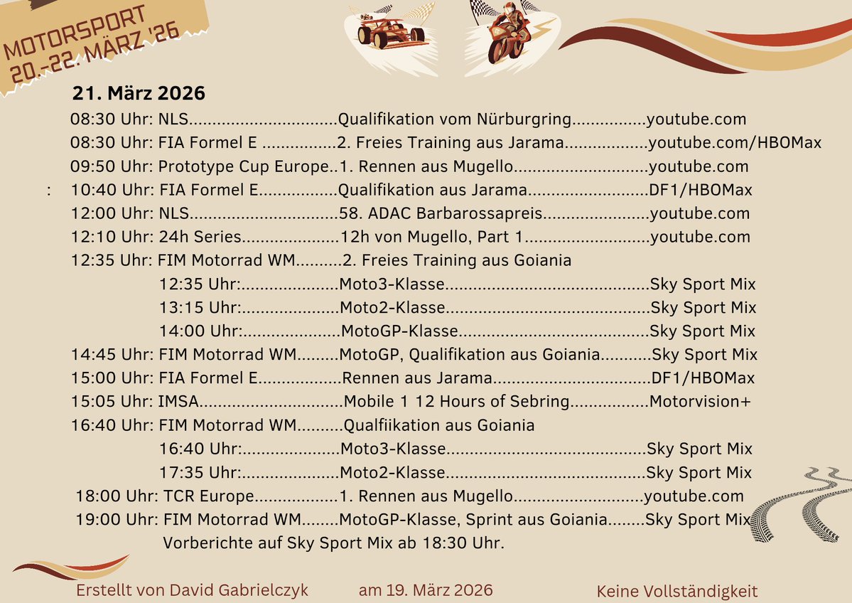 David Gabrielczyk tweet media