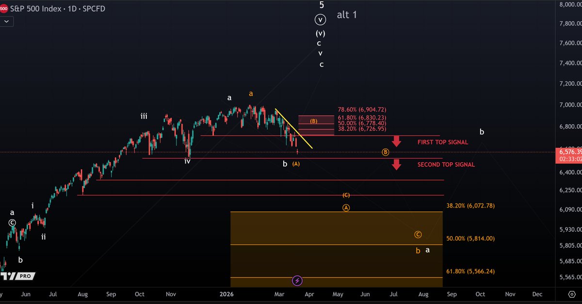 More Crypto Online tweet media