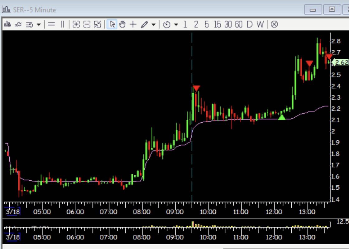 Niv Goren tweet media