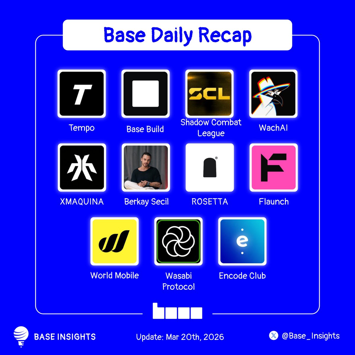 Base Insights tweet media