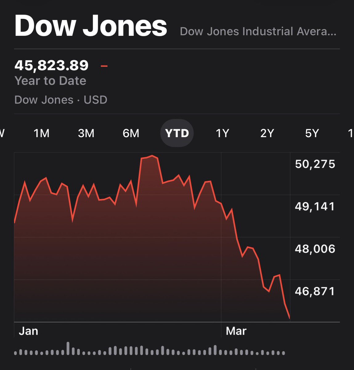 Melanie D'Arrigo tweet media