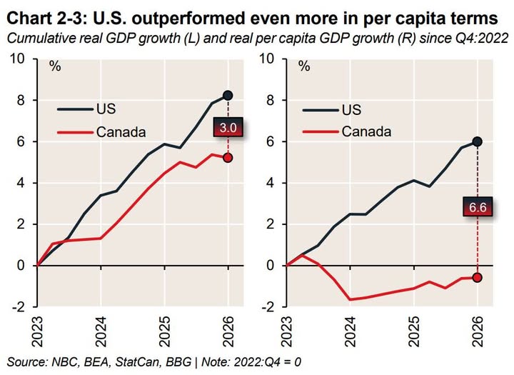 BC-IS-HERE tweet media