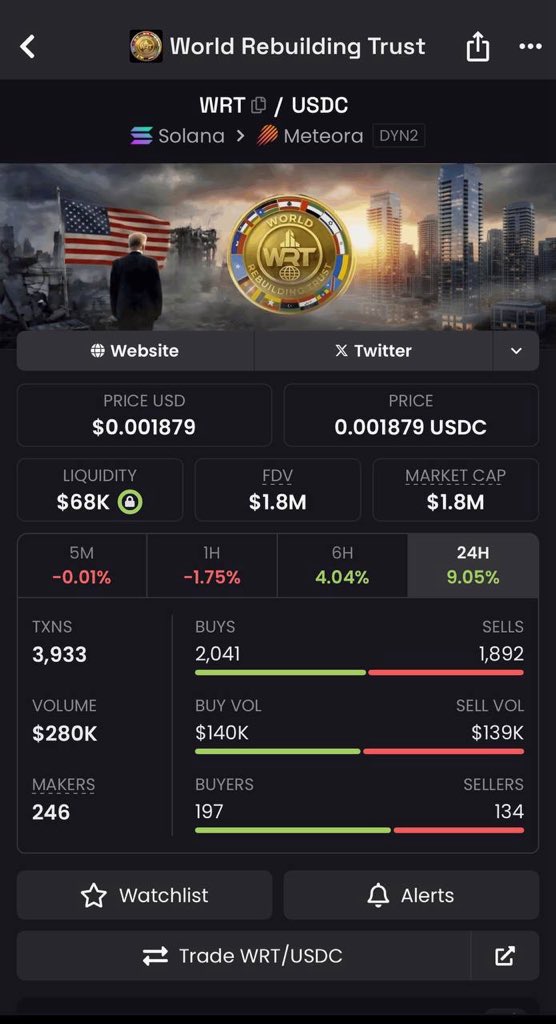 Bling Calls tweet media