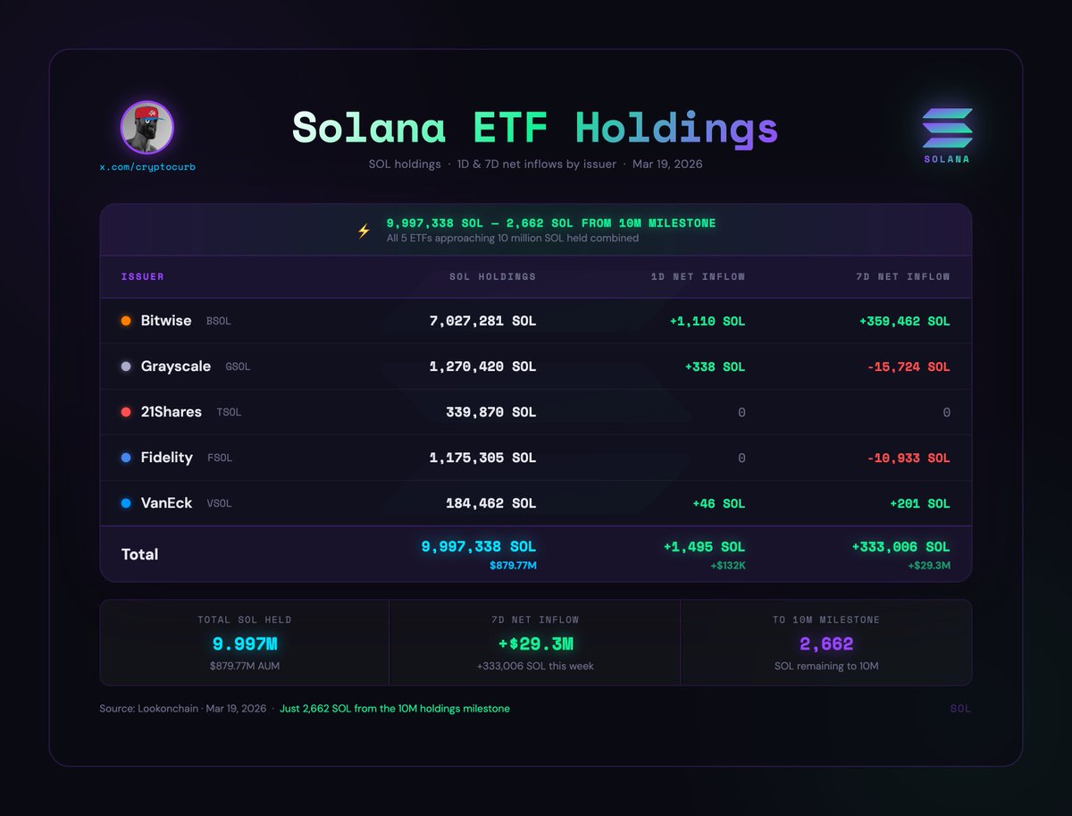 curb.sol tweet media