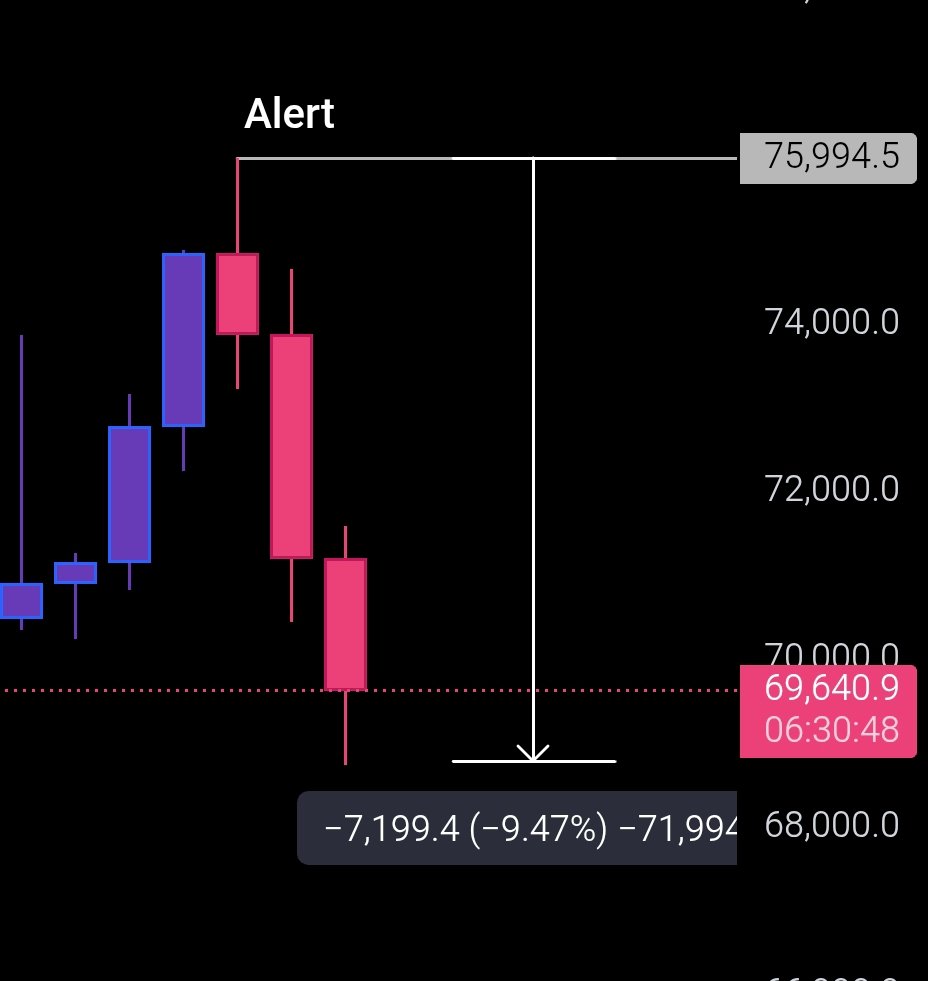 CryptoΠΑ.Σ.Ο.Κ tweet media