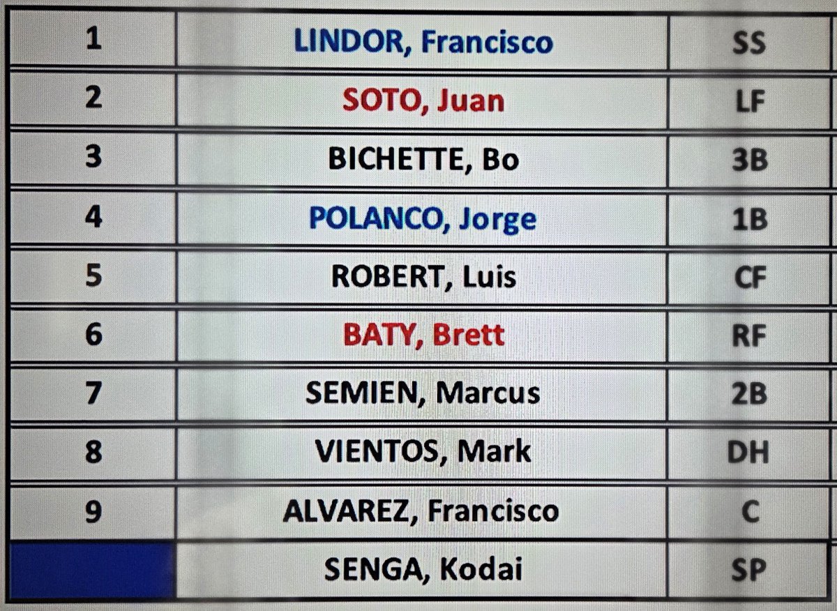 Anthony DiComo tweet media