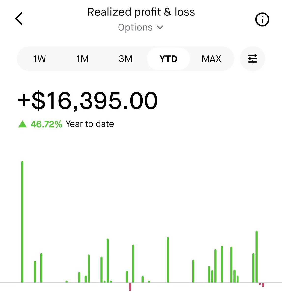 The Broke Doge tweet media