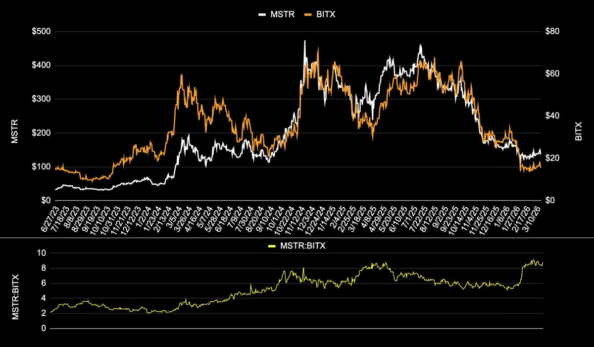 Adam Argo tweet media