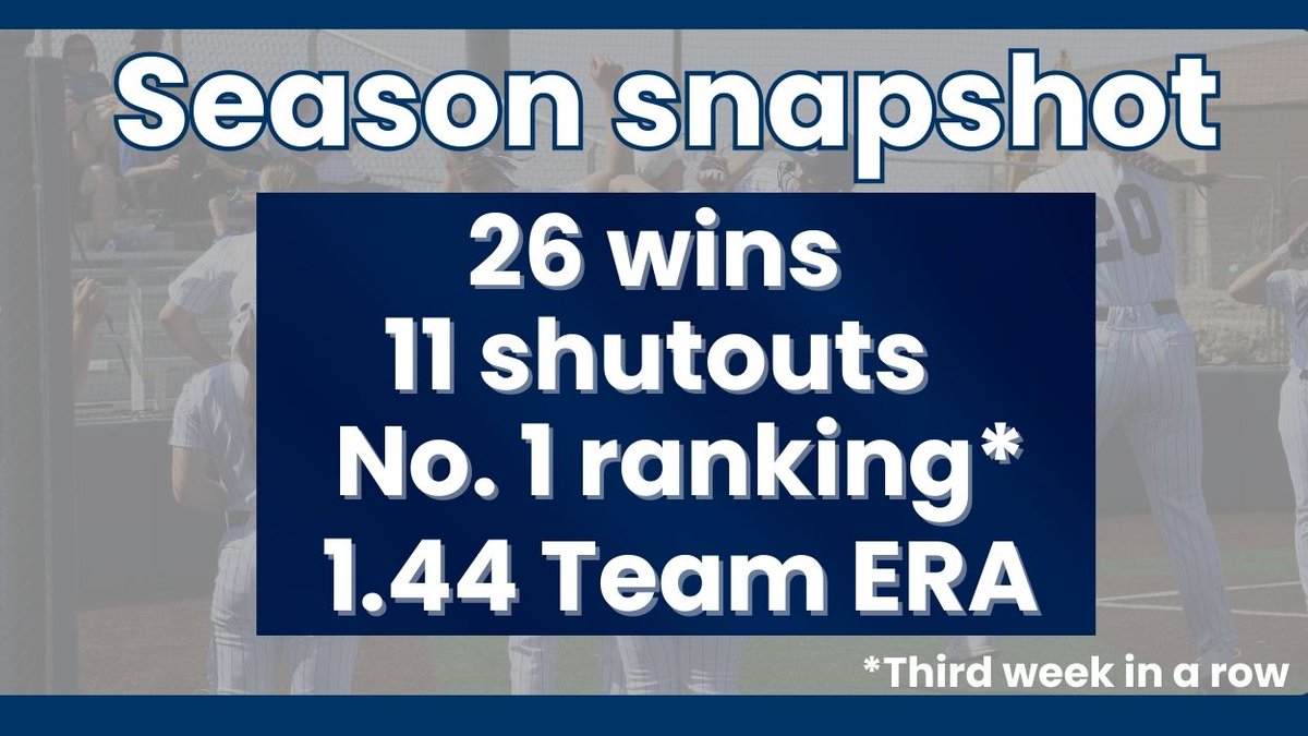 Grayson Softball tweet media