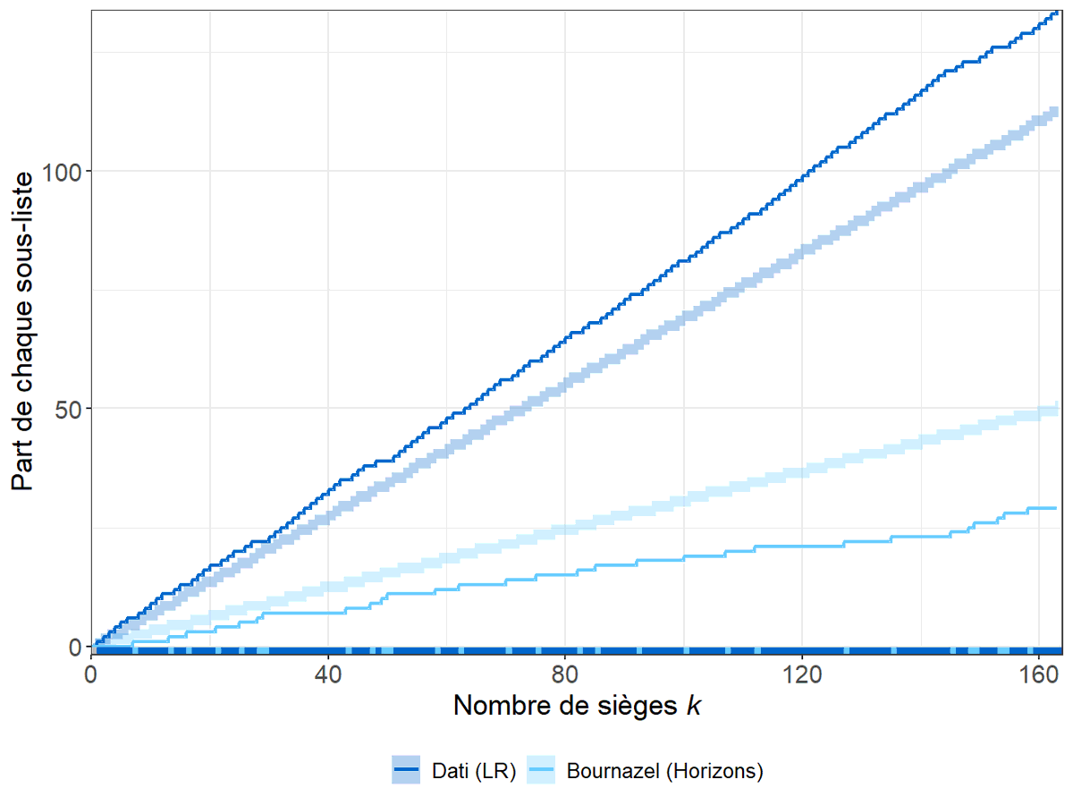 Théo Delemazure tweet media