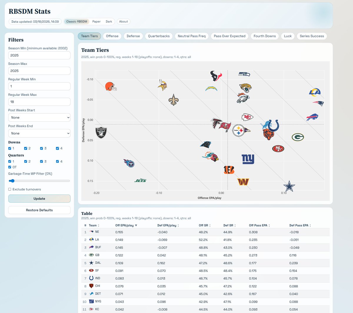 Shaun Newkirk tweet media