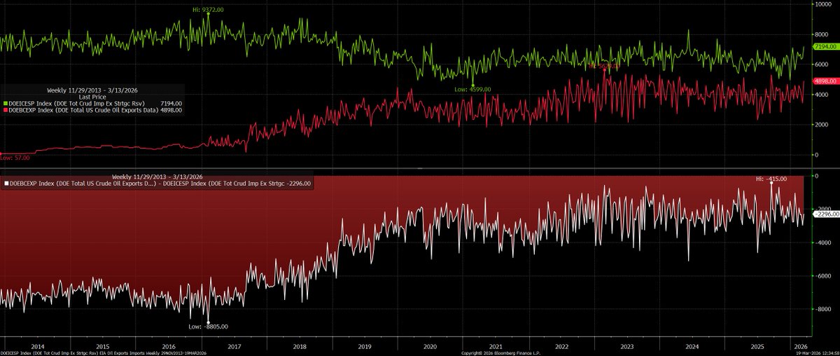 Brent aka Blacklion tweet media