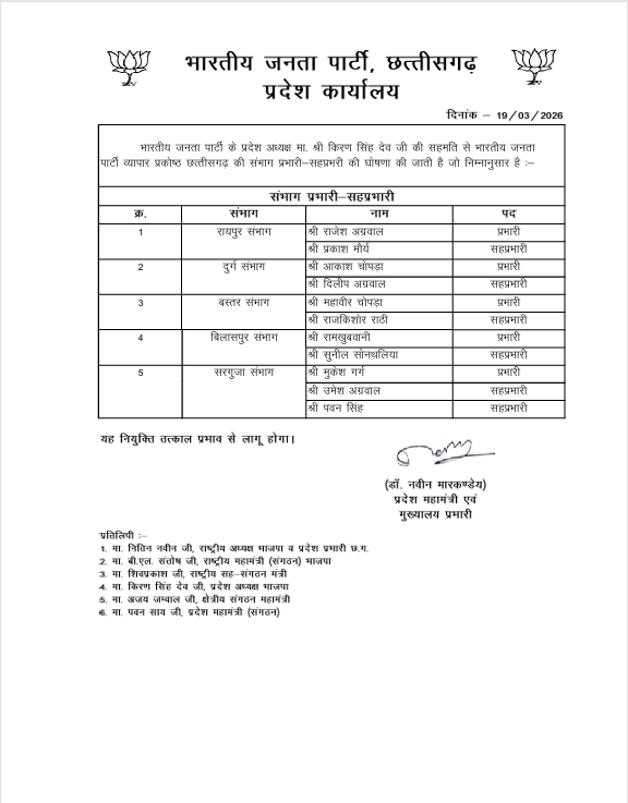 BJP Chhattisgarh tweet media